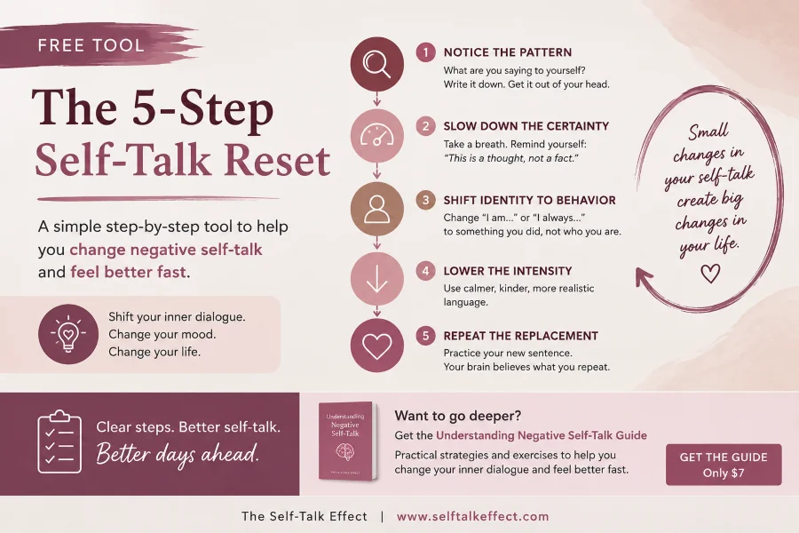 The 5-Step Negative Self-Talk Reset